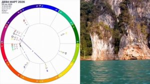 ДЕВА - ГОРОСКОП НА МАРТ 2026 года🔴ЛУННОЕ ЗАТМЕНИЕ и Новая Судьба/РЕТРО МЕРКУРИЙ!