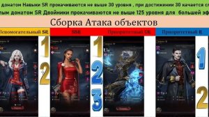 Отряды двойников Синистрия в игре Наследие вампиров. Сборка Атака объектов