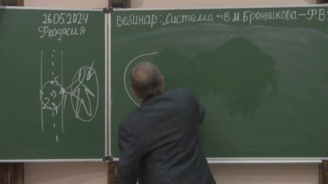 26.05.2024 Вебинар. Система В.М. Бронников-Феклерон-Вейса 26.05.2024 Вебинар. Система В.М. Бронников-Феклерон-Вейса