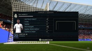 Футбол. Ла Лига. Осасуна - Реал Мадрид. Обзор матча [FIFA 23]