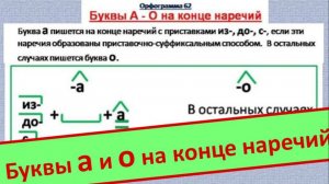 Русский язык, 7 класс. Буквы О и А на конце наречий