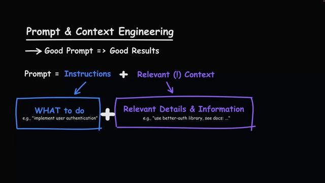 21. Prompt & Context Engineering 238K смотреть онлайн