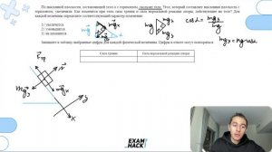По наклонной плоскости, составляющей угол α с горизонтом, скользит тело. Угол, который - №23409