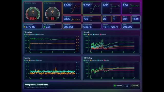 Как мог выглядеть "Диспетчер задач" в Windows смотреть онлайн