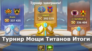 Хроники Хаоса Турнир Мощи Титанов Завершен Поздравляю Занявших Призовые Места