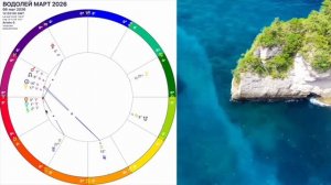 ВОДОЛЕЙ - ГОРОСКОП НА МАРТ 2026 года🔴ЛУННОЕ ЗАТМЕНИЕ и Новая Судьба/РЕТРО МЕРКУРИЙ!