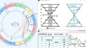 ПРОГНОЗ на 22 ФЕВРАЛЯ ВОСКРЕСЕНИЕ