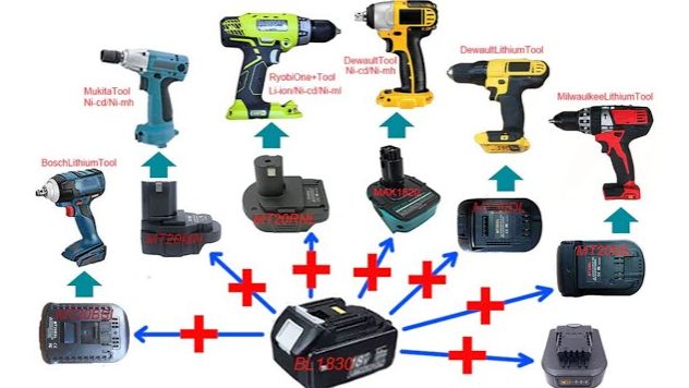 Переходник, адаптер на аккумулятор для любого инструмента и вариант доработки QC3.0 USB DC-DC. смотреть онлайн