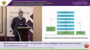 МАСЛОВСКИЙ Леонид Витальевич - Функциональные расстройства билиарного тракта. Вопросы диагностики и