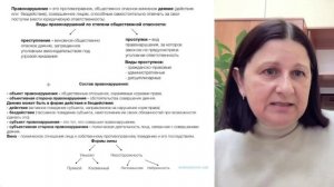 Разбор нового задания из сборника 2026 ФИПИ ЕГЭ Обществознание О.А. Котовой, Т.Е. Лисковой