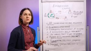 Ольга Демчук. “Брошенный собой“. Самоанализ. ИВМ