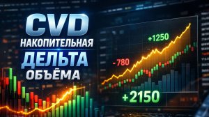 11. CVD - накопительная дельта объёма