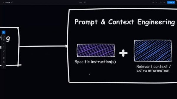 13. Making Sense of Prompt & Context Engineering