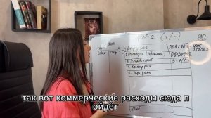 Форма №2. Отчет о финансовых результатах