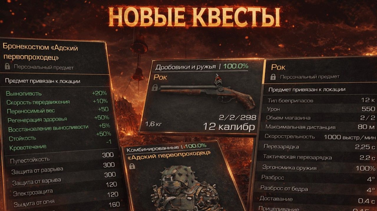 Прохождение Новых Квестов За Зарю и Завет | STALCRAFT смотреть онлайн