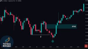 Инверсия в справедливой стоимости против разницы в Справедливой стоимости _ Какая из них лучше_