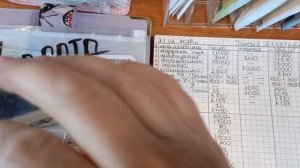 # 6 РАСПРЕДЕЛЕНИЕ БЮДЖЕТА ПО КОНВЕРТАМ 
ПЕНСИЯ 21381 рубль