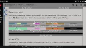 История логотипов третьего мультиплекса каналов в Смотрёшка ТВ/V3