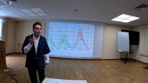 АМЕРИКА И Ближний Восток- 11 лет