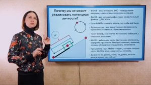 Ольга Демчук. Почему мы не можем реализовать потенциал личности?