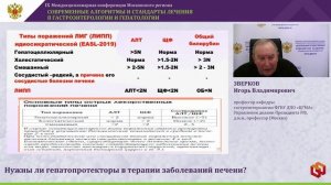 ЗВЕРКОВ Игорь Владимирович - Нужны ли гепатопротекторы в терапии заболеваний печени_