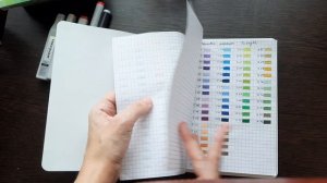 Мои покупочки для хобби, февраль 2026