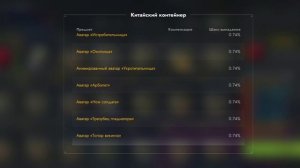 Tanks Blitz #Традиции Востока за 3000 золота. Что это такое?