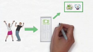 Начало Бизнеса с CoralClub.