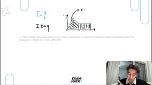 На графике представлена зависимость силы тока I в проводнике от времени t - №24748