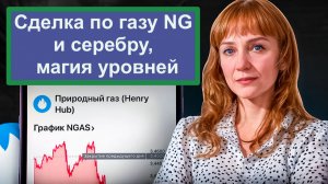 Сделка по газу NG и серебру (сопровождение), логика, риски. Разбор ТВХ от 20.02