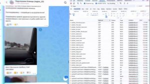Телеграм \ ВК \ Мах Честное тестирование. Куда и как сливает данные Израительевская контора.- анализ