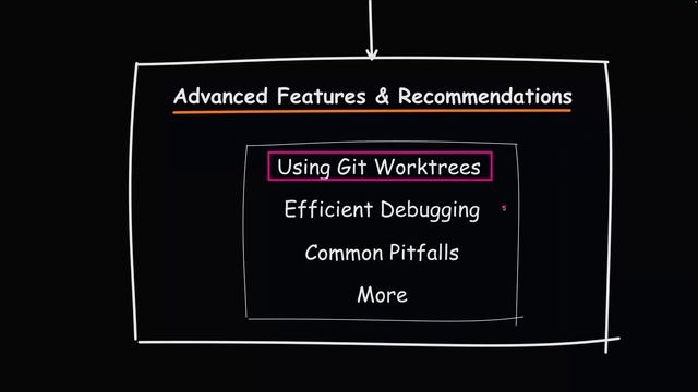 35. Module Introduction смотреть онлайн