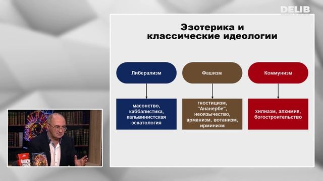 ЭЛИТНЫЕ КЛУБЫ И РИТУАЛЫ ВЛАСТИ. Люцифер против Бога.