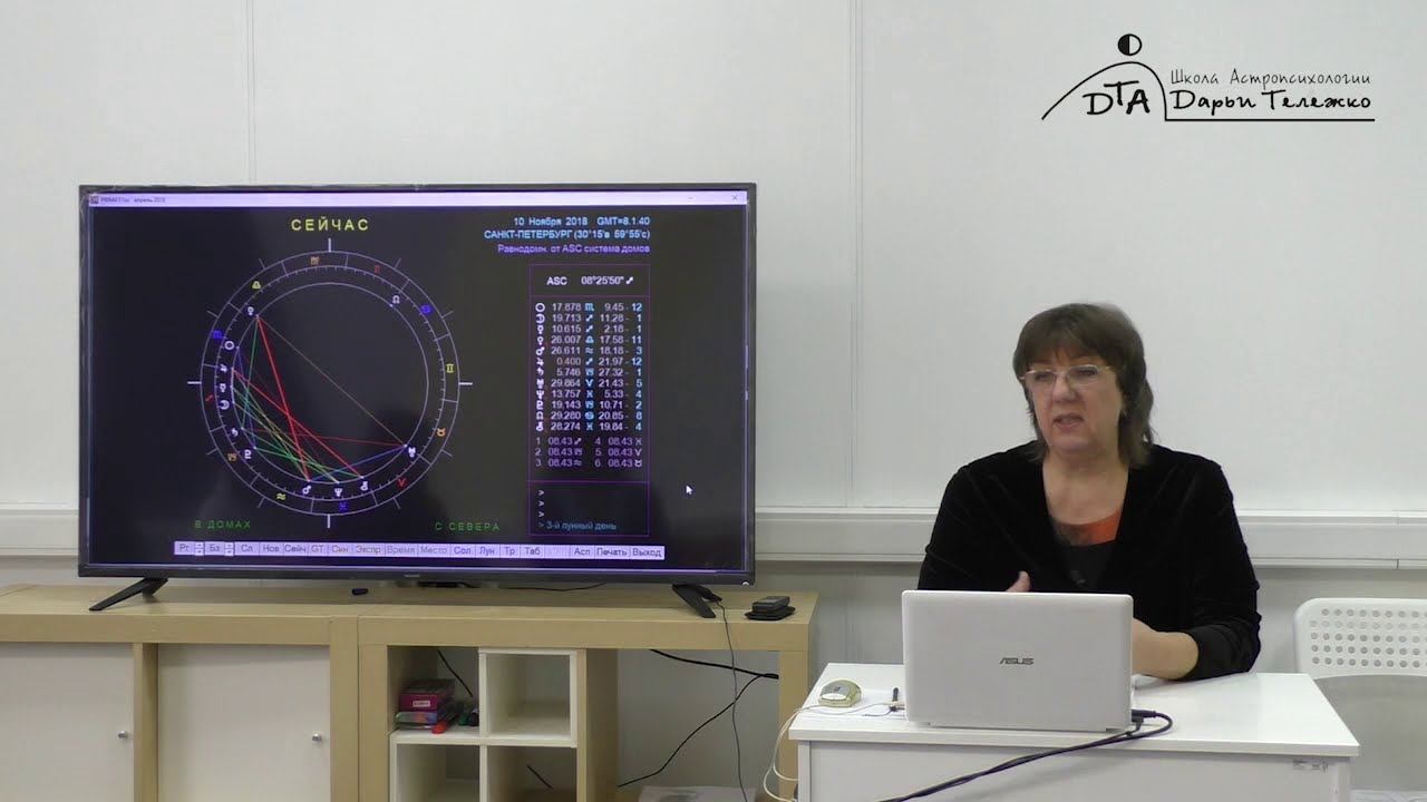 Семинар Астропсихологическая структура личности. Введение и первая четверть круга домов.