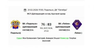 ПОДОЛЬСК-ЛОБНЯ  76:83 21.02.2026 МСЛ (ПОДОЛЬСК)