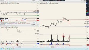 Уровни 24.02.26 .Сделка по Газу.