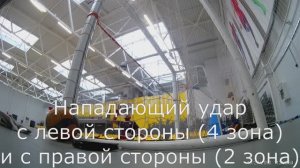 Волейбол сидя. Атака из 4 зоны.