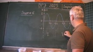 Вариант 9. Задача 6