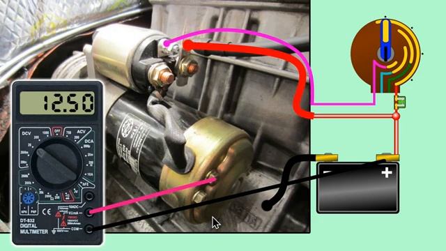 Поиск неисправностей стартера Анимация фотографии схема