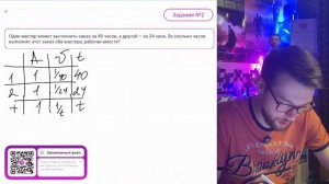 Один мастер может выполнить заказ за 40 часов, а другой — за 24 часа. - №12525