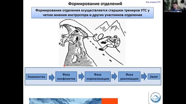 Как устроен УТС смотреть онлайн