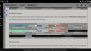 История логотипов третьего мультиплекса каналов в НТВ-Плюс