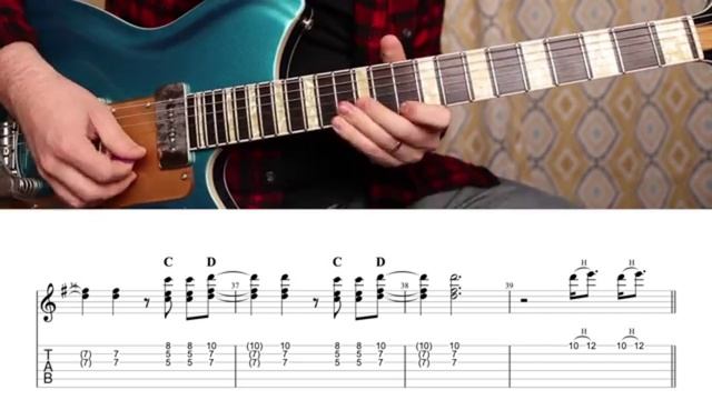 The Beatles-I Want To Hold Your Hand(tab) смотреть онлайн