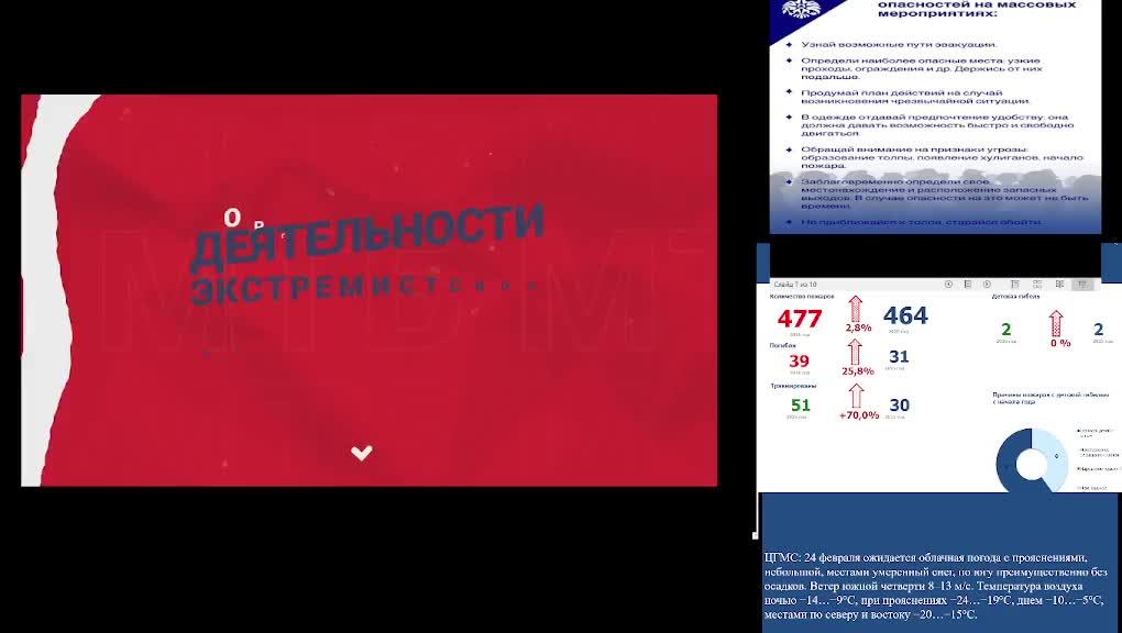 КСИОНА Пермский край смотреть онлайн