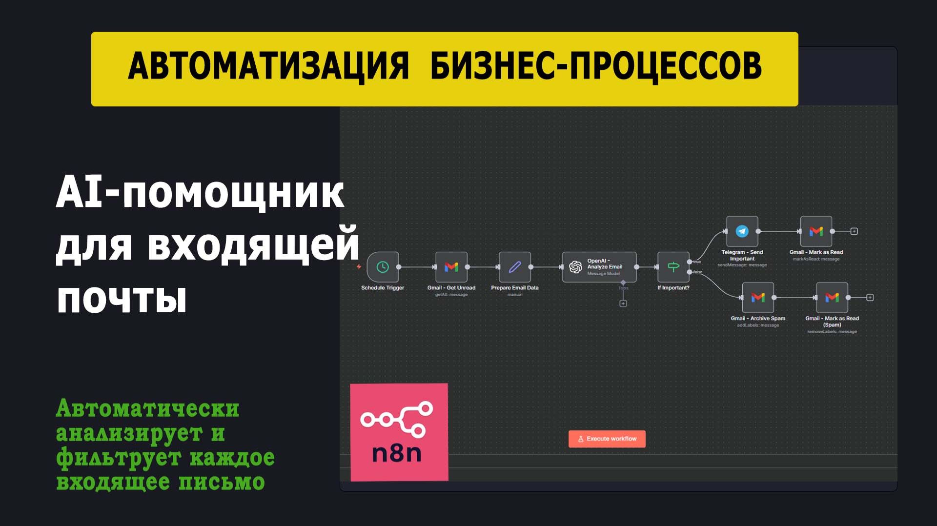 Автоматизация для входящей почты AI-помощник смотреть онлайн