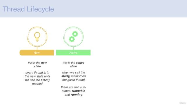 5. Thread lifecycles смотреть онлайн