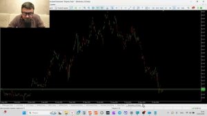 Трейдинг и инвестиции Обзор рынка акций 23-02-2026 A-Z