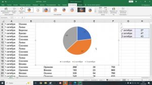 ОГЭ 14 2026 Excel, Calc