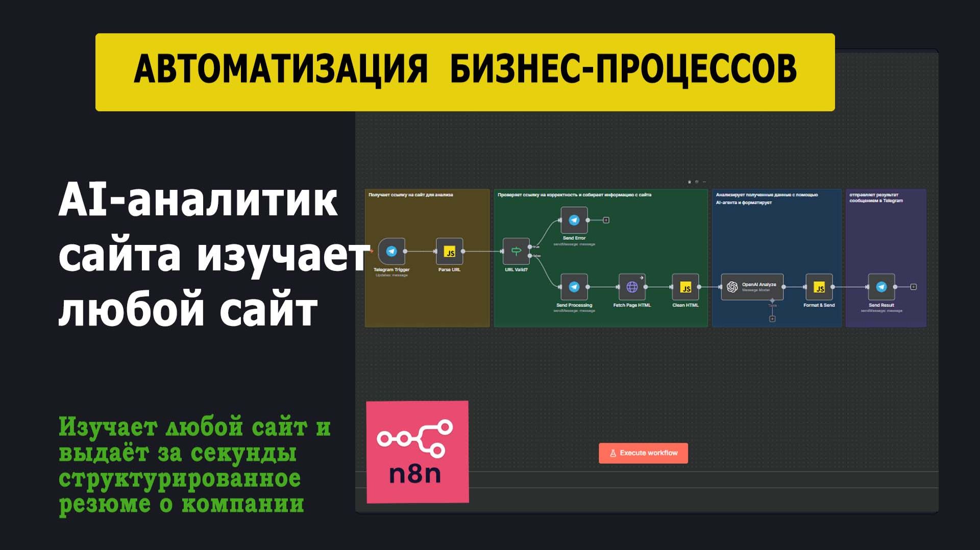 Автоматизация AI-аналитик сайта. Изучает сайты партнеров смотреть онлайн