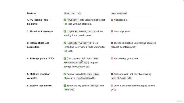 14. Locks and synchronization смотреть онлайн